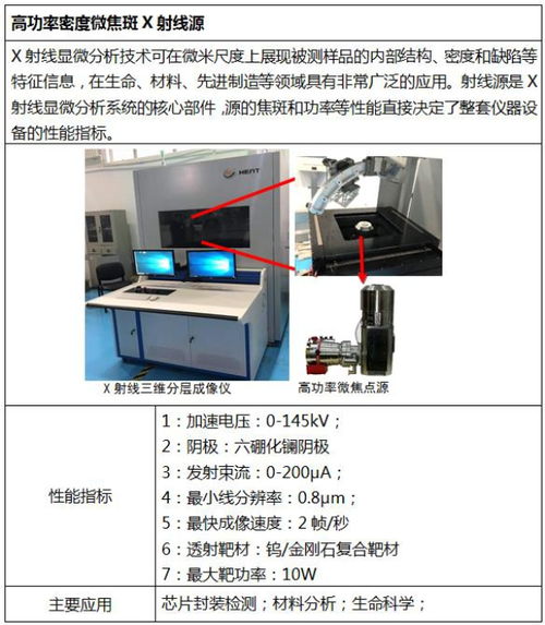 微納加工技術(shù)與智能電氣設(shè)備研究部 精密模具制造的創(chuàng)新引擎